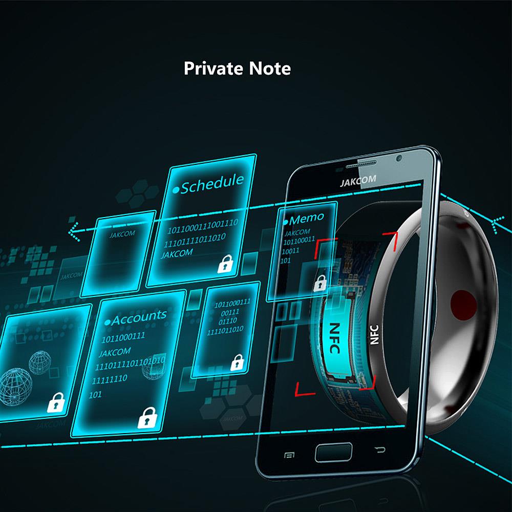 Smart NFC Ring System Reader for Secure Access by HitMyNeed