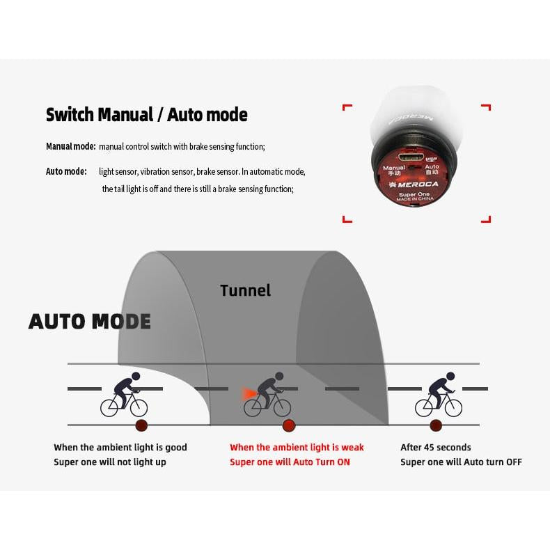 Smart Rechargeable Saddle Mounted Rear Bike Light by HitMyNeed
