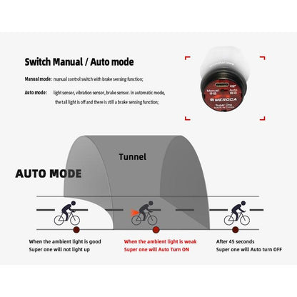 Smart Rechargeable Saddle Mounted Rear Bike Light by HitMyNeed