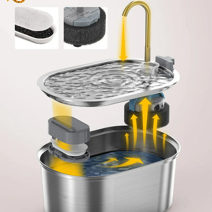 Smart Stainless Steel Cat & Dog Water Fountain 3.2L by HitMyNeed