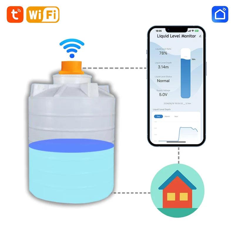 Smart WiFi Ultrasonic Water Meter & Tank Controller eu-100-240v-ac by HitMyNeed
