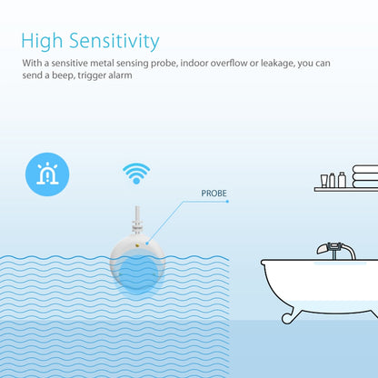 Smart Wireless Water Leak Detector Alarm by HitMyNeed
