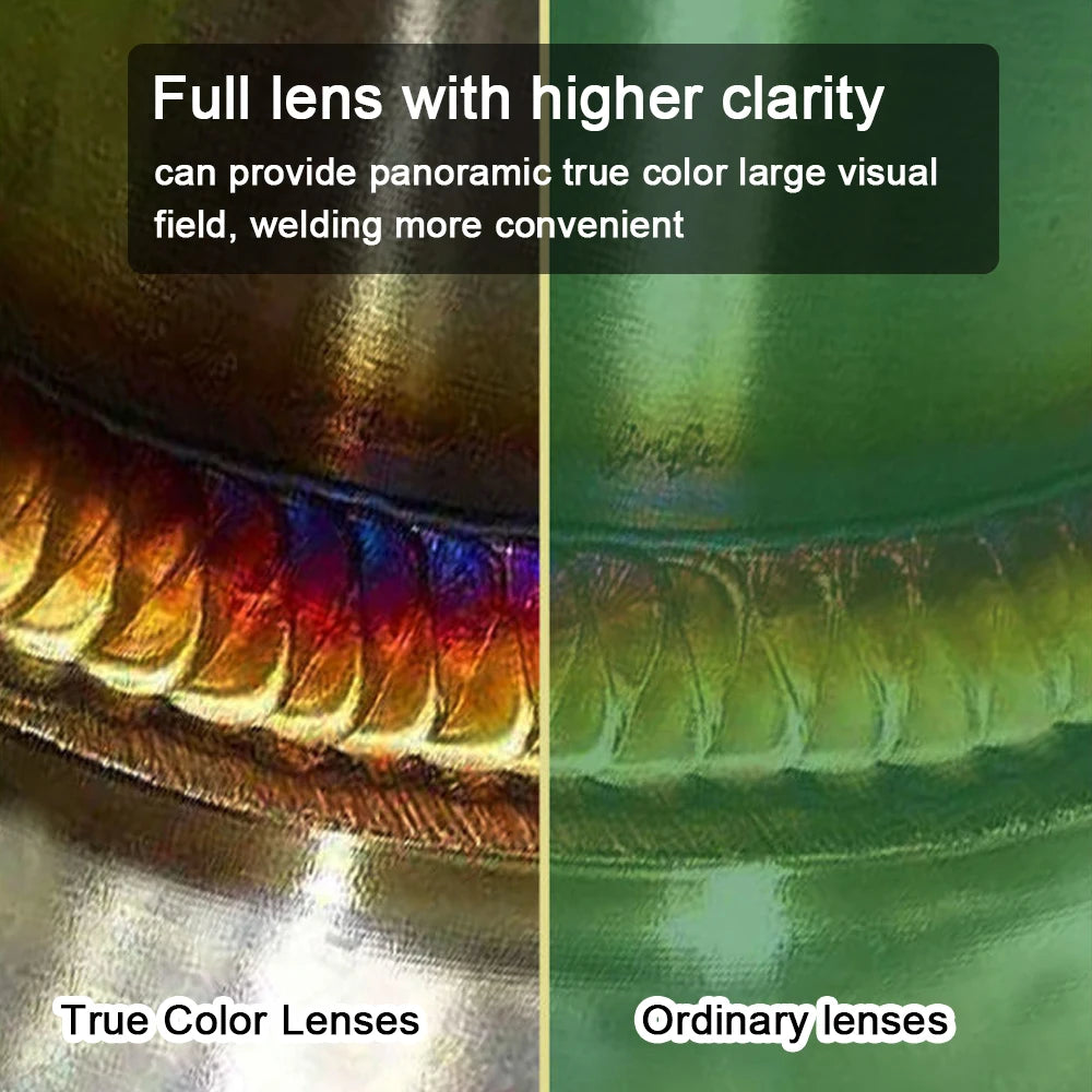 Solar Auto-Darkening True Color Welding Helmet by HitMyNeed