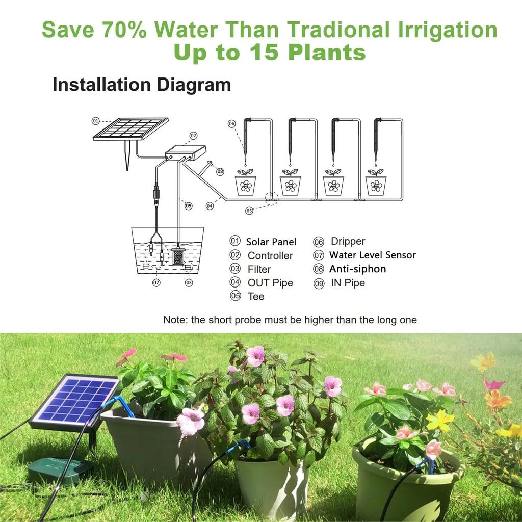 Solar Automatic Drip Irrigation Kit for Potted Plants by HitMyNeed