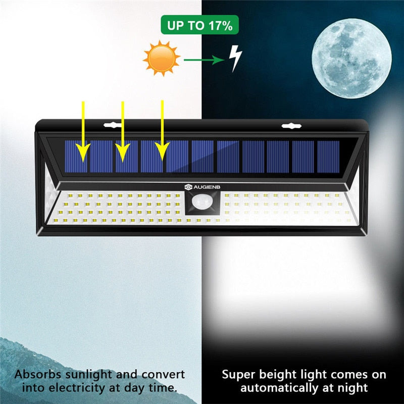 Solar Motion Sensor Outdoor Light 118 LED 1000 Lumens by HitMyNeed