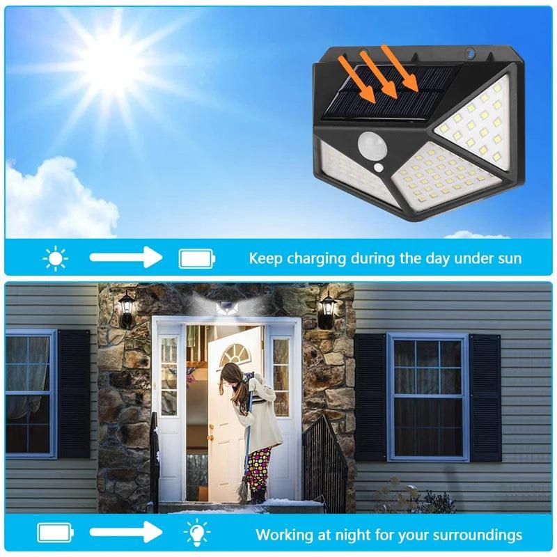 Solar Motion Sensor Wall Lights 100 LED, 270° Beam by HitMyNeed