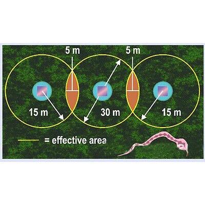 Solar Ultrasonic Snake Repellent Stake by HitMyNeed