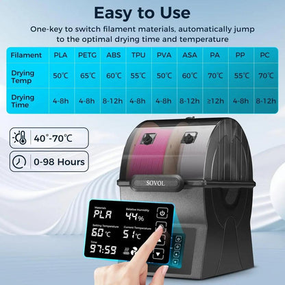 Sovol SH02 Dual-Spool Filament Dryer Box with PTC Heat by HitMyNeed