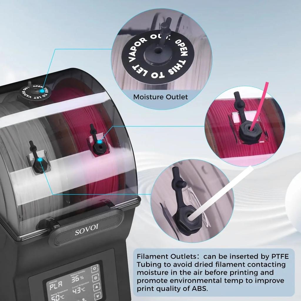 Sovol SH02 Dual-Spool Filament Dryer Box with PTC Heat by HitMyNeed