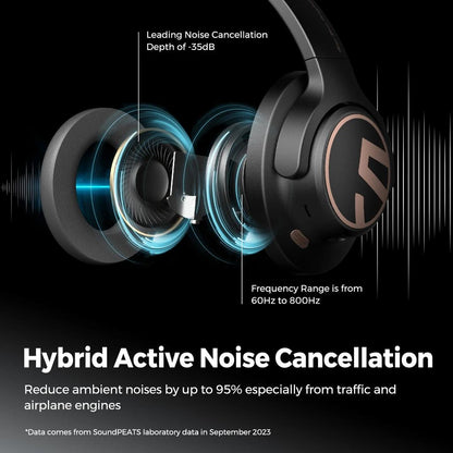 Space Bluetooth 5.3 ANC Headphones with 123H Playtime by HitMyNeed