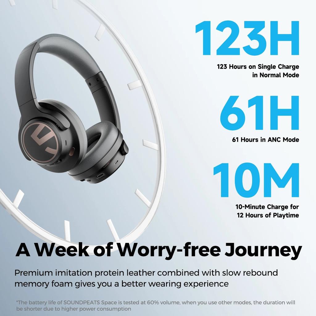 Space Bluetooth 5.3 ANC Headphones with 123H Playtime by HitMyNeed