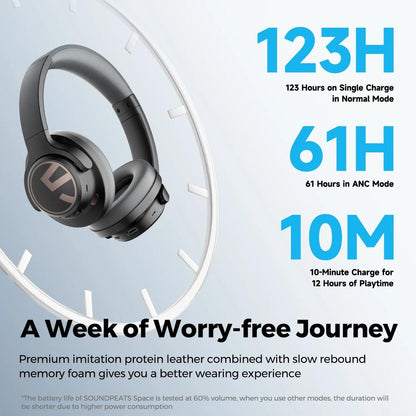 Space Bluetooth 5.3 ANC Headphones with 123H Playtime by HitMyNeed