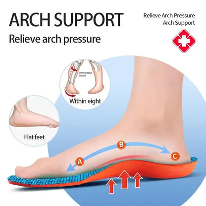 Sport Orthopedic Insoles for Running and Daily Use by HitMyNeed