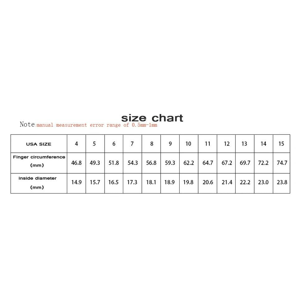 Stainless Steel Adjustable Wrench Ring for Men by HitMyNeed