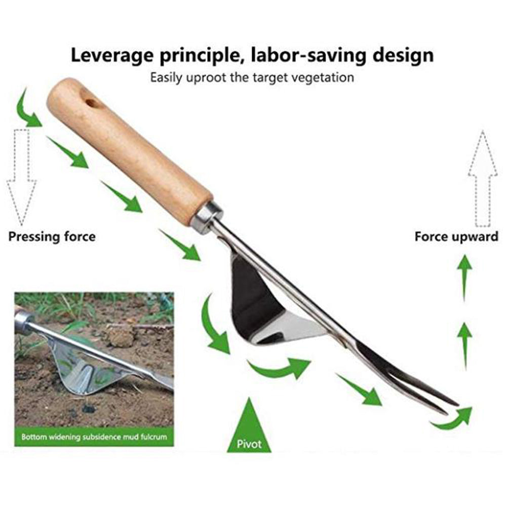 Stainless Steel Hand Weed Puller with Wooden Handle by HitMyNeed