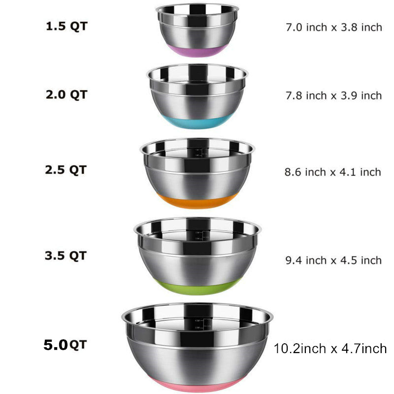 Stainless Steel Mixing Bowl Set with Non-Slip Base (5pcs) by HitMyNeed