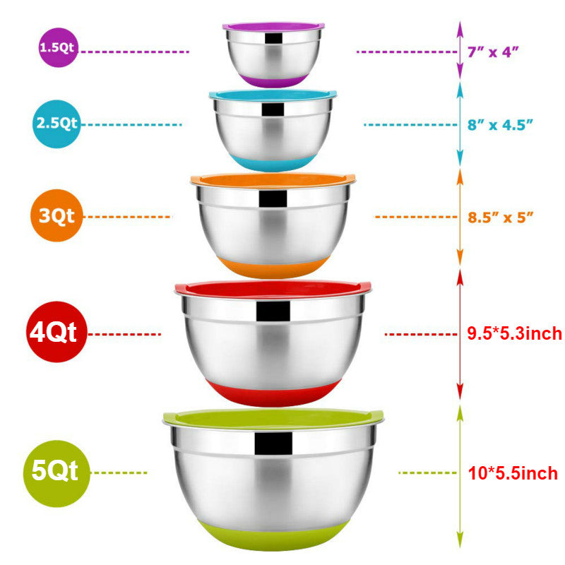 Stainless Steel Mixing Bowls with Lids, Set of 5 by HitMyNeed