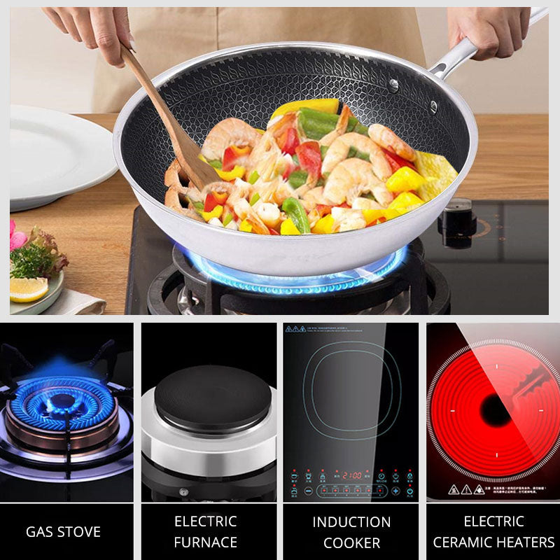 Stainless Steel Non-Stick Frying Pan 26cm by HitMyNeed