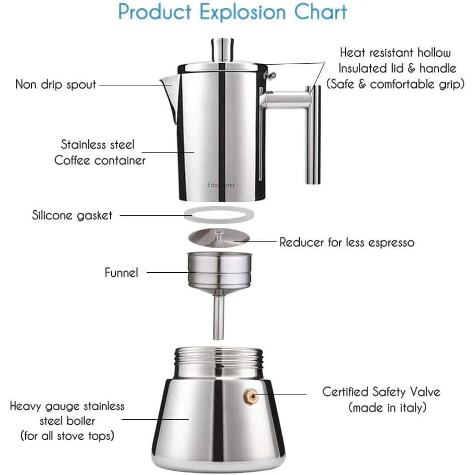 Stainless Steel Stovetop Espresso Maker Induction Moka Pot by HitMyNeed