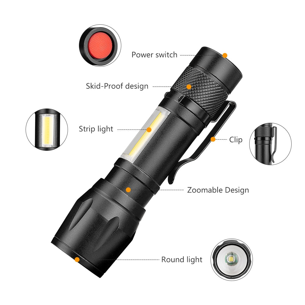 Streamlight Compact Water-Resistant LED Flashlight by HitMyNeed