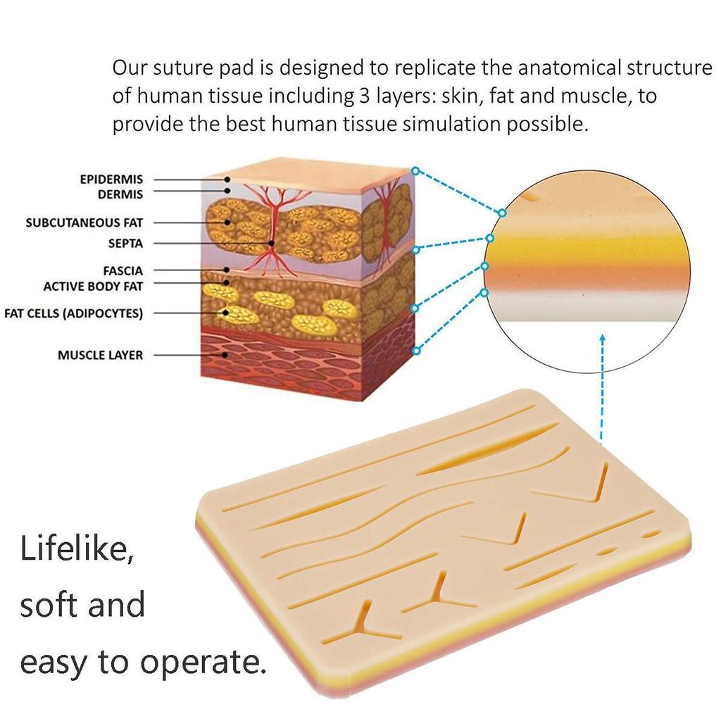 Suture Practice Kit with Realistic Silicone Pad by HitMyNeed