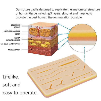 Suture Practice Kit with Realistic Silicone Pad by HitMyNeed