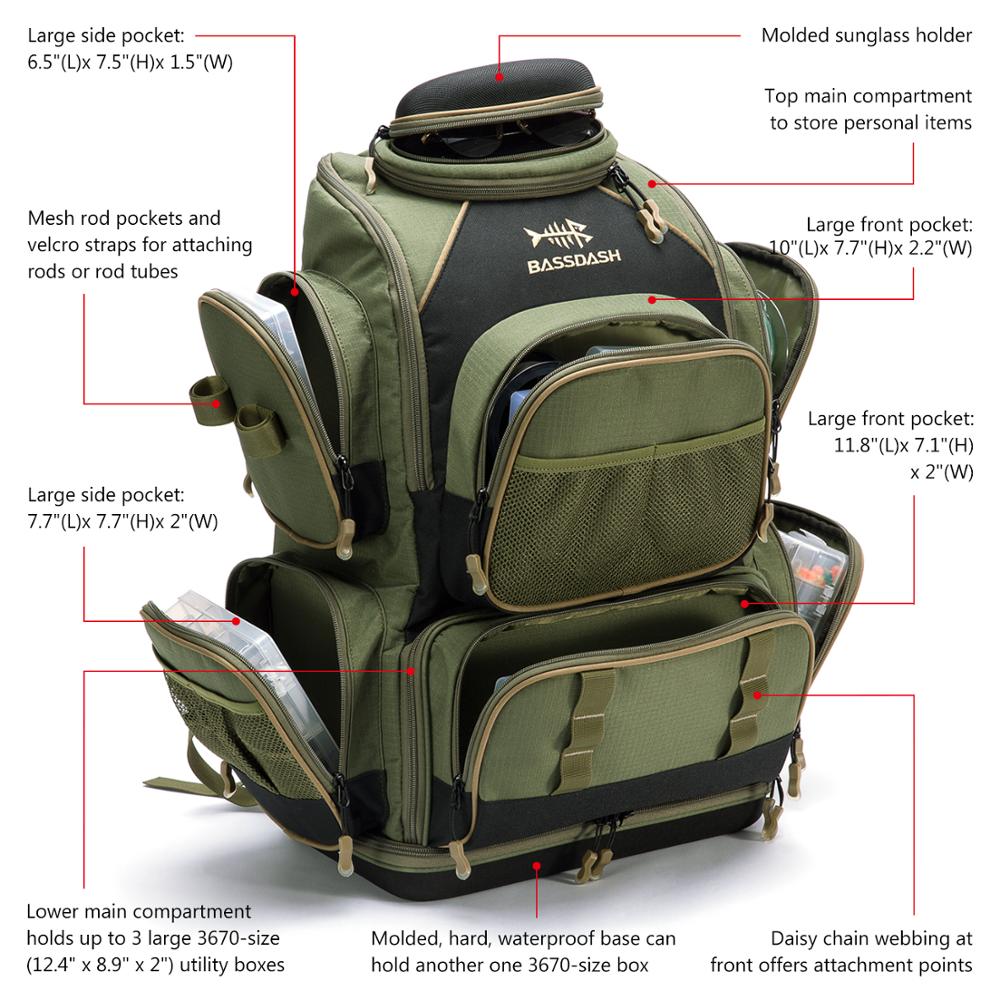 Tackle Backpack Multi‑Pocket Fishing Gear Bag by HitMyNeed