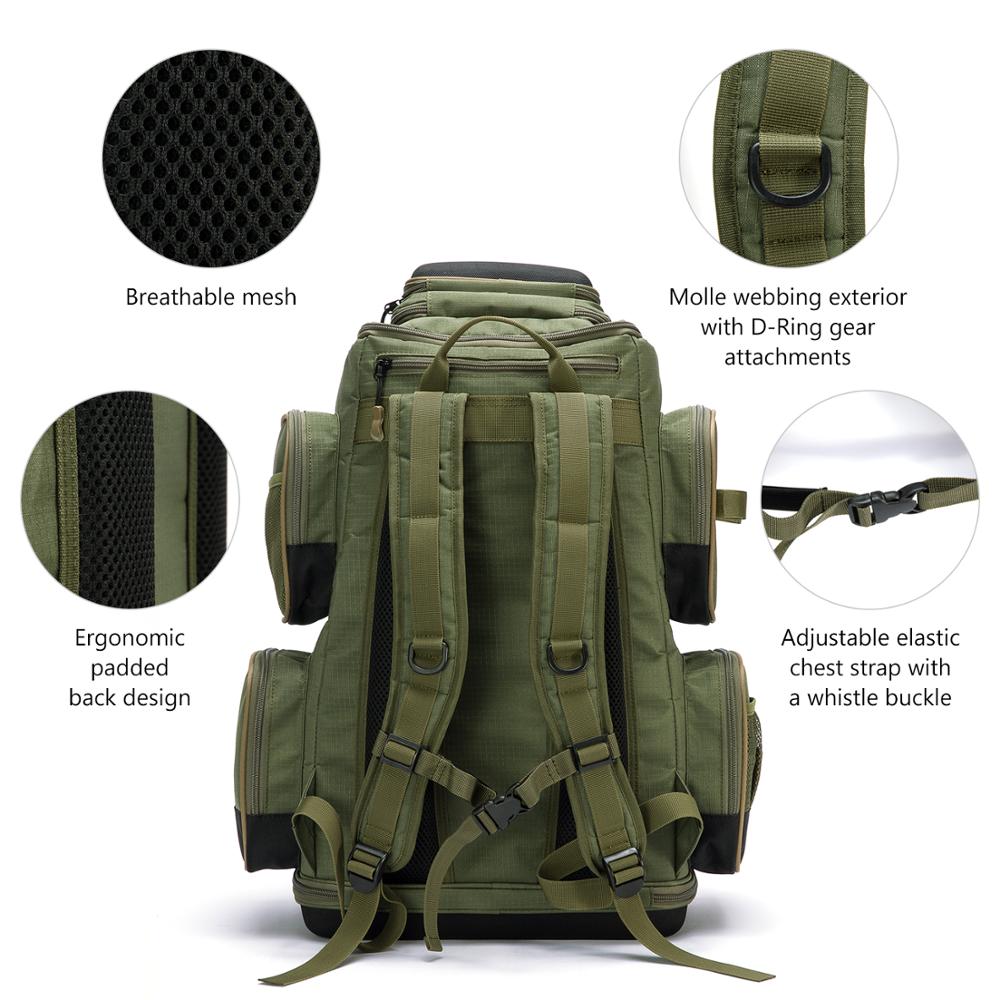 Tackle Backpack Multi‑Pocket Fishing Gear Bag by HitMyNeed