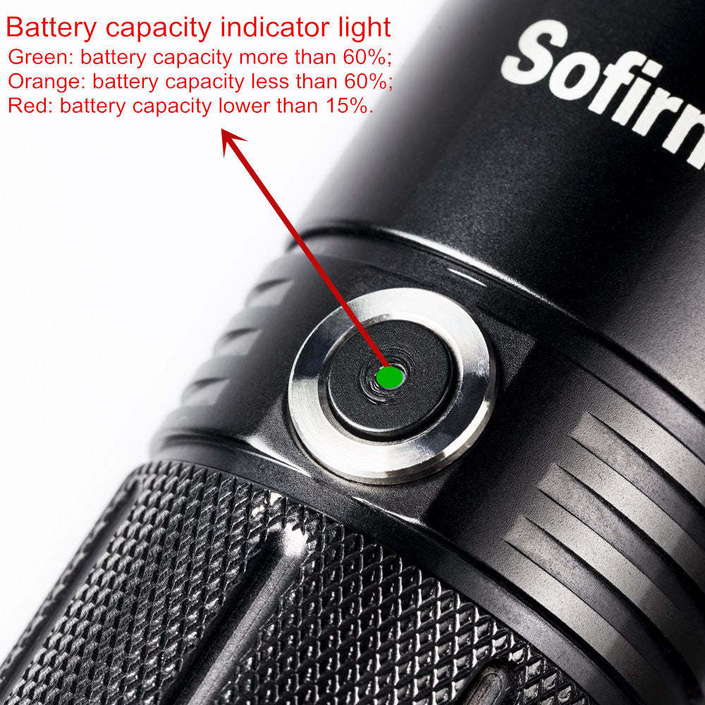 Tactical LED Torch Flashlight 1050 Lumens by HitMyNeed