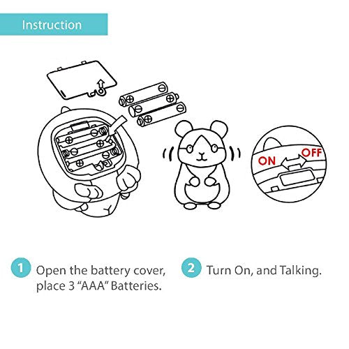Talking Hamster Plush Toy That Repeats What You Say by HitMyNeed