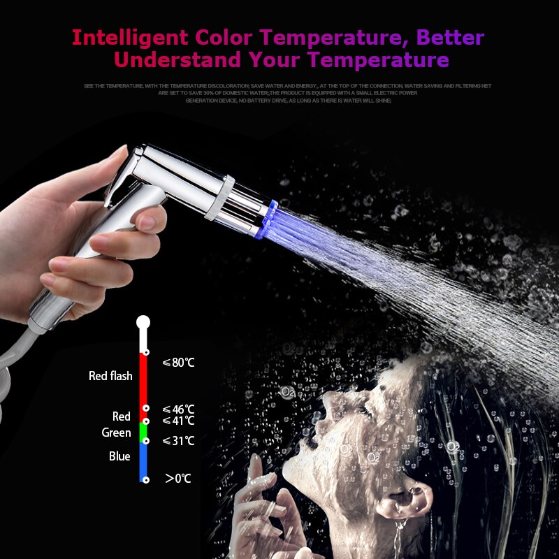 Temperature-Sensitive LED Faucet Light by HitMyNeed
