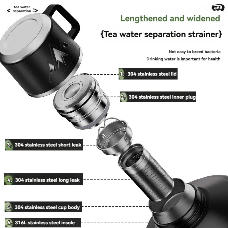 Thermos Stainless Steel Vacuum Flask 1.7-2.7L by HitMyNeed