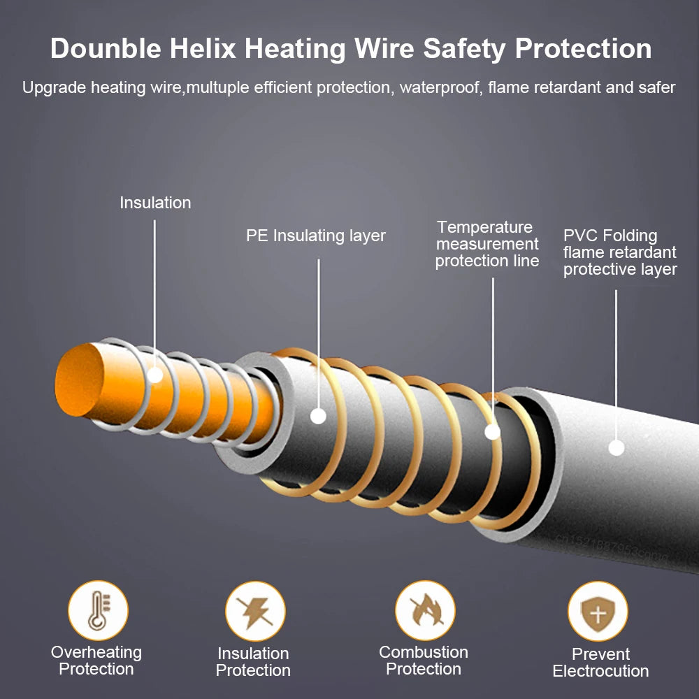 Thick Electric Heating Blanket with Automatic Thermostat by HitMyNeed