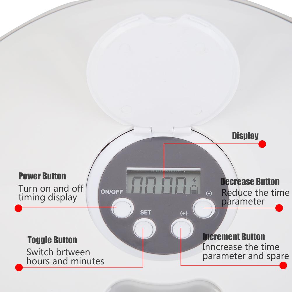 Timed Dog Feeder with 6-Grid Automatic Food Tray by HitMyNeed
