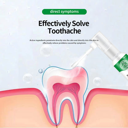 Tooth Pain Relief Spray with Angelica Dahurica 20ml by HitMyNeed