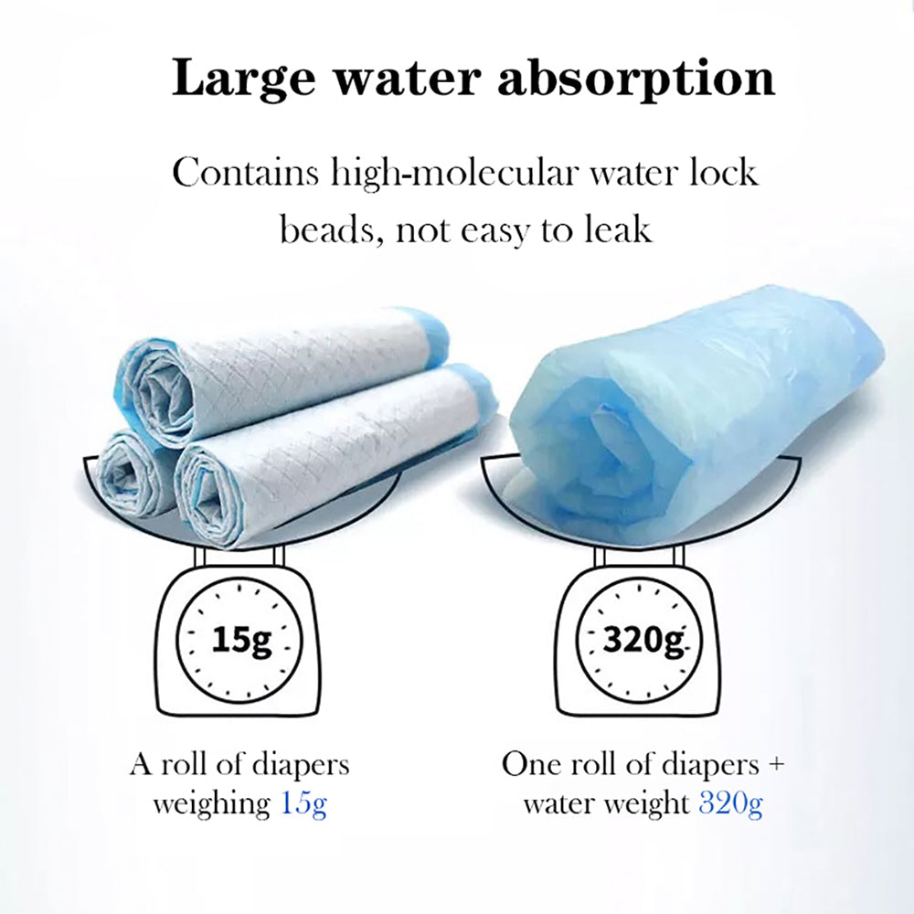 Training Pet Pee Pads for Dogs & Cats (10 Pack) by HitMyNeed