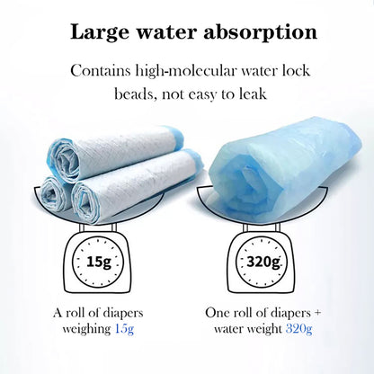 Training Pet Pee Pads for Dogs & Cats (10 Pack) by HitMyNeed
