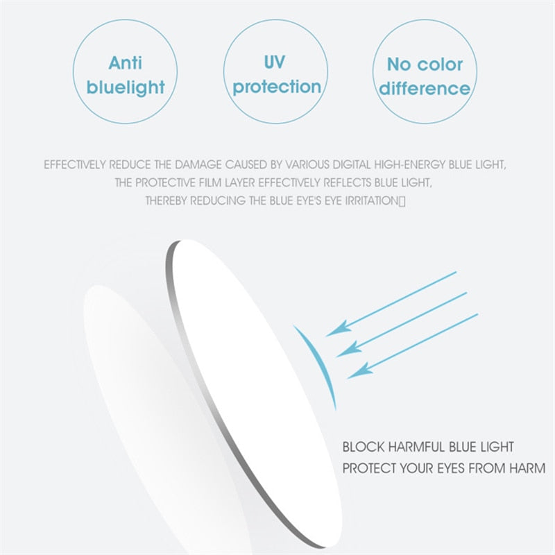 Transparent Clear Blue Light Blocking Glasses by HitMyNeed