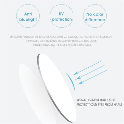 Transparent Clear Blue Light Blocking Glasses by HitMyNeed