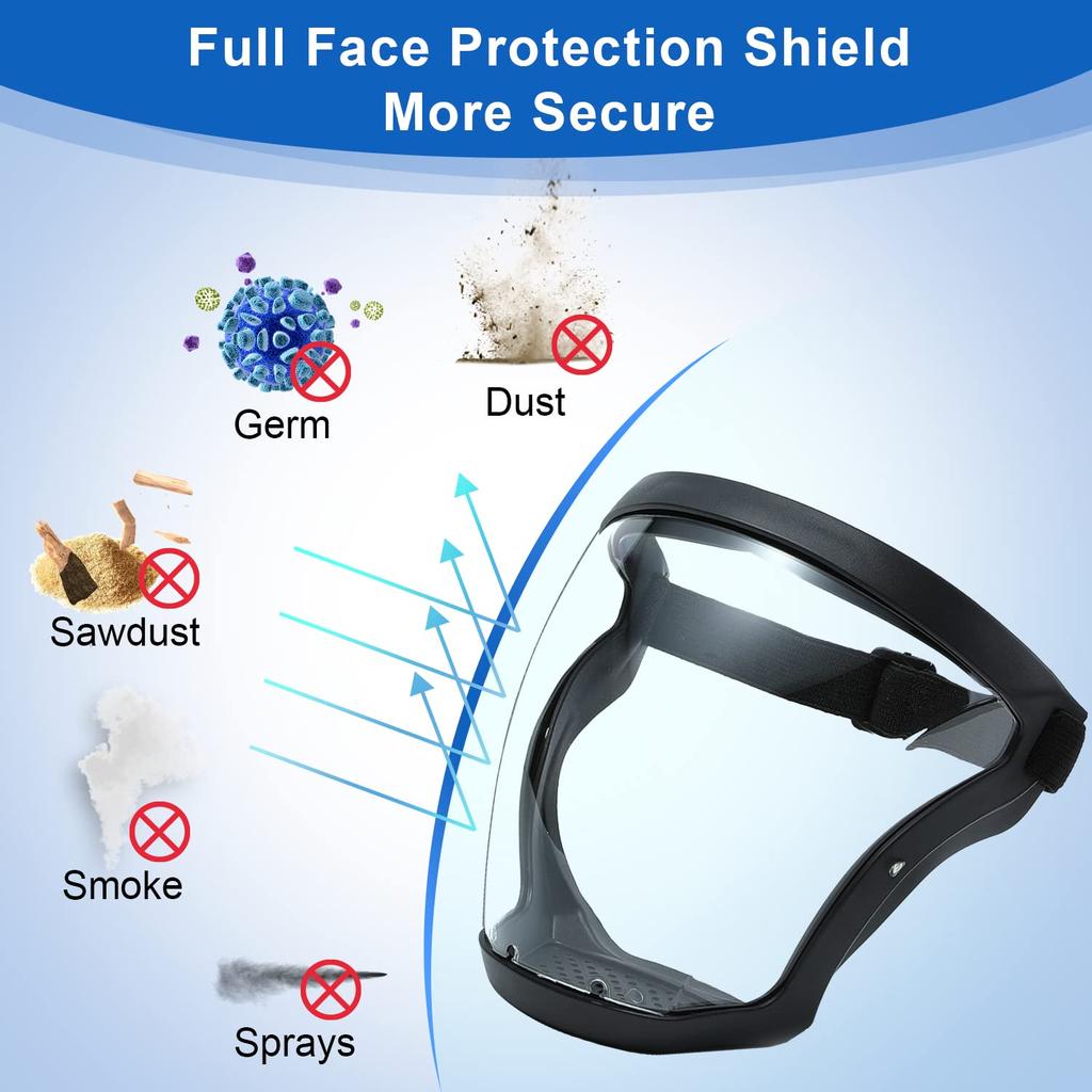 Transparent Kitchen Full Face Shield Anti-Fog Guard by HitMyNeed