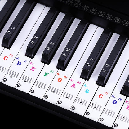 Transparent Piano Keyboard Note Stickers 88-Key Set by HitMyNeed