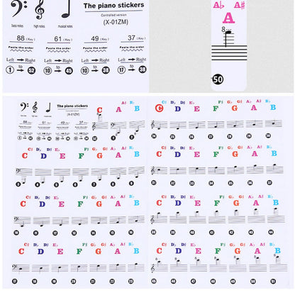 Transparent Piano Keyboard Note Stickers 88-Key Set by HitMyNeed