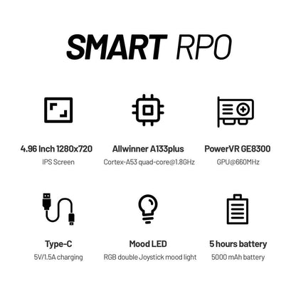 Trimui Smart Pro Handheld Retro Game Console 4.96" by HitMyNeed
