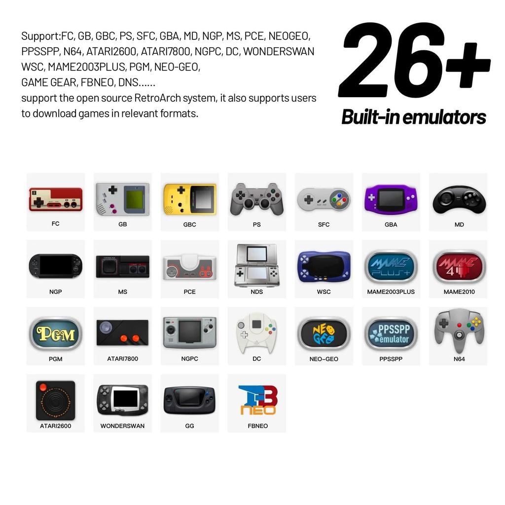 Trimui Smart Pro Handheld Retro Game Console 4.96" by HitMyNeed