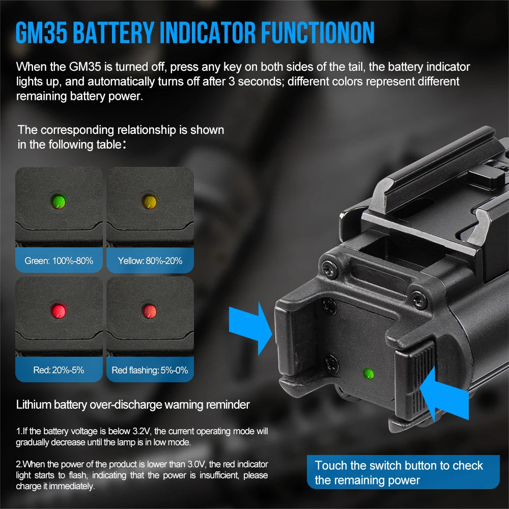 TrustFire GM35 1350 Lumen Tactical Pistol Light by HitMyNeed