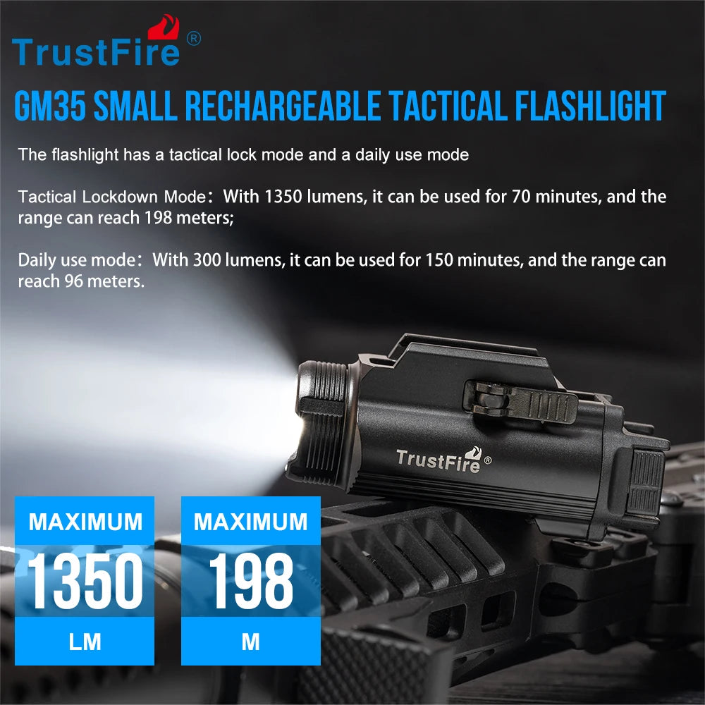 TrustFire GM35 1350 Lumen Tactical Pistol Light by HitMyNeed