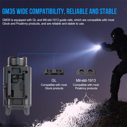 TrustFire GM35 1350 Lumen Tactical Pistol Light by HitMyNeed