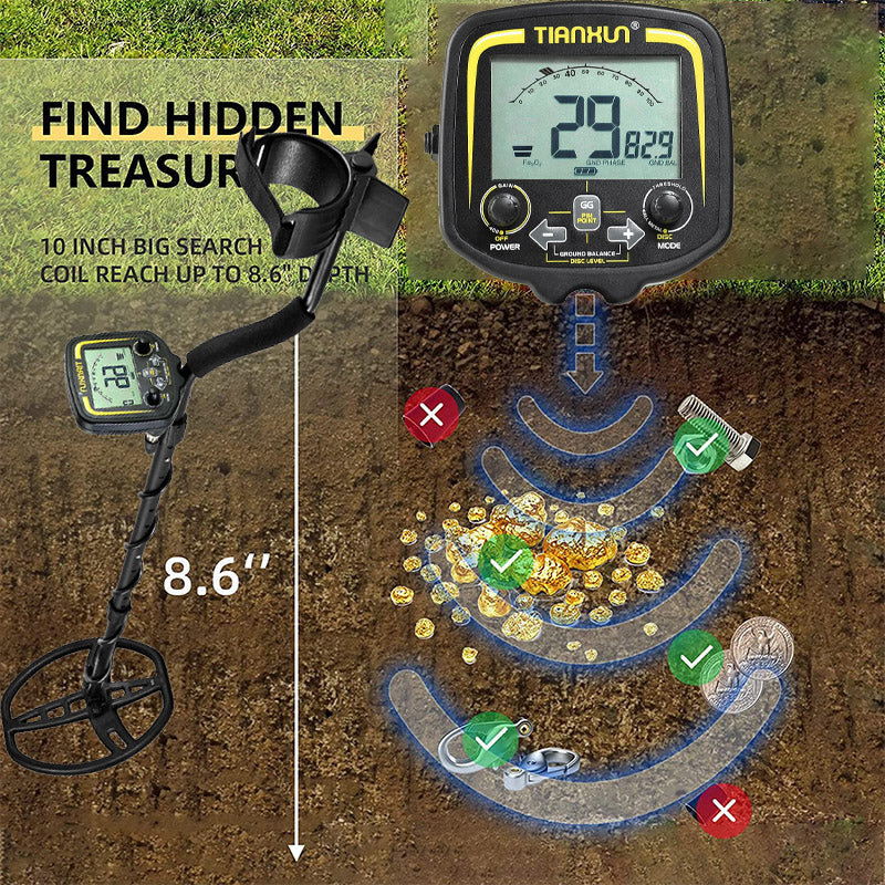 TX-850 Professional Metal Detector 19kHz 11" Coil by HitMyNeed