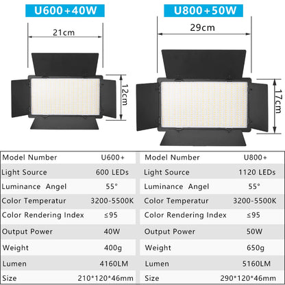 U800 LED Video Light Panel for TikTok & YouTube by HitMyNeed