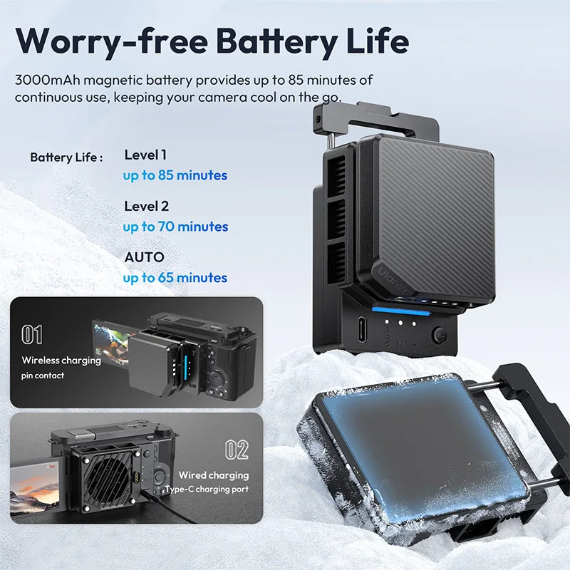 Ulanzi CU01 Thermostatic Camera Cooler for 4K Cameras by HitMyNeed